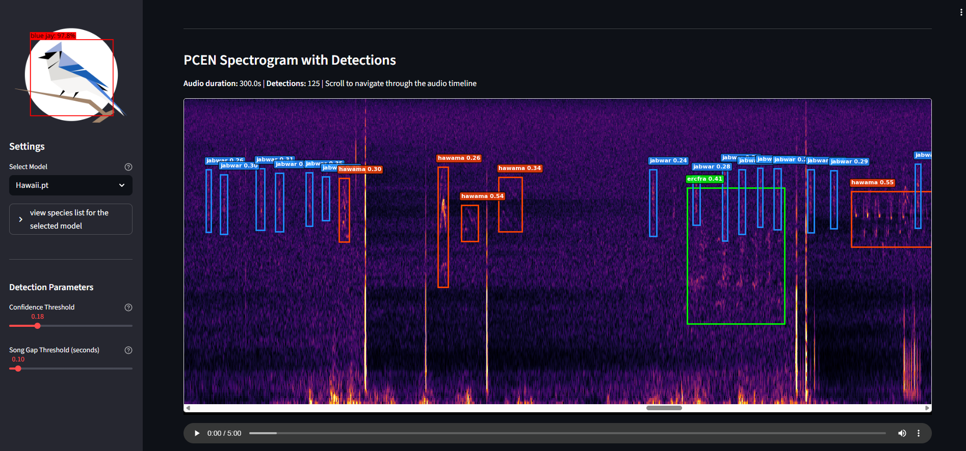 Streamlit UI